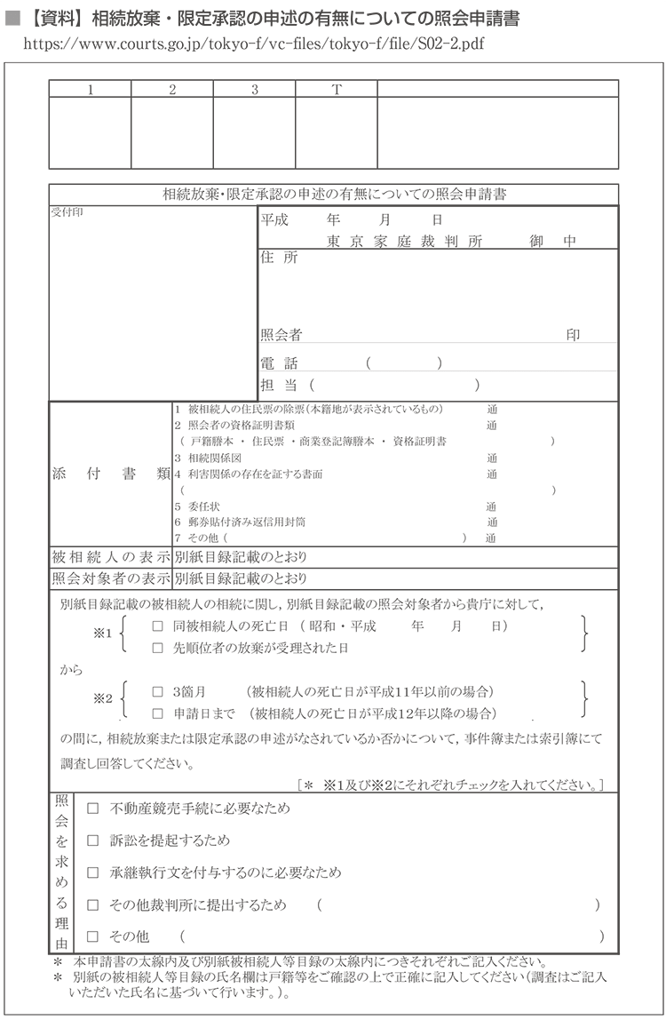 他の相続人の相続放棄の状況を確認する方法はありますか？ | 新宿区の